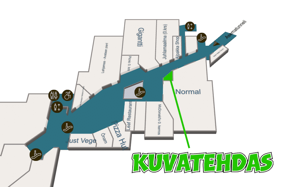 Kuvatehdas Forum sijainti